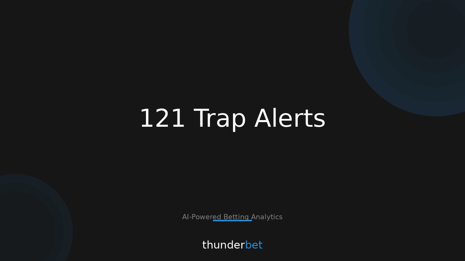 121 Trap Alerts Today: 5 Market Setups Behind the Noise