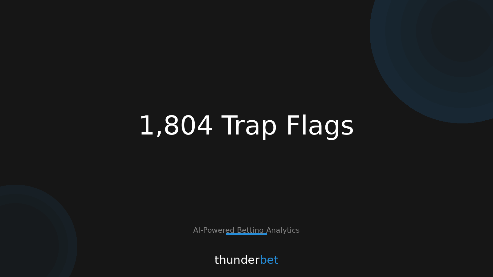 This Week’s 1,804 Trap Flags: NBA vs NHL vs NCAAB