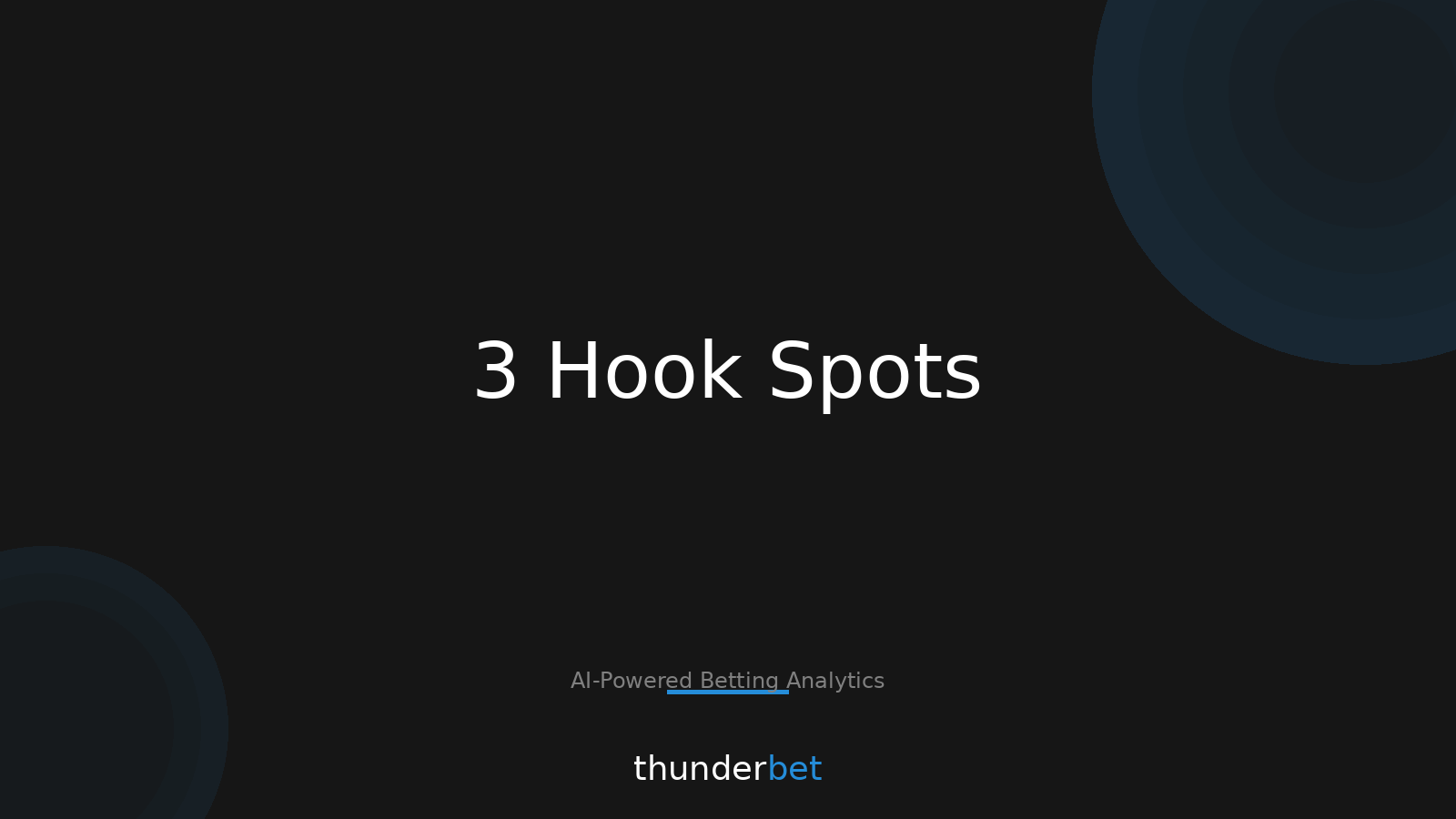 807 Trap Flags This Week: 3 Spots Books Set the Hook