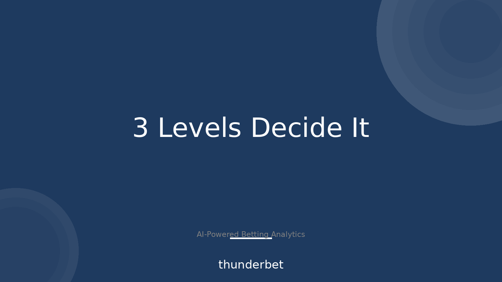 Bilbao–Osasuna: 3 Price Levels That Decide the Side (2026)