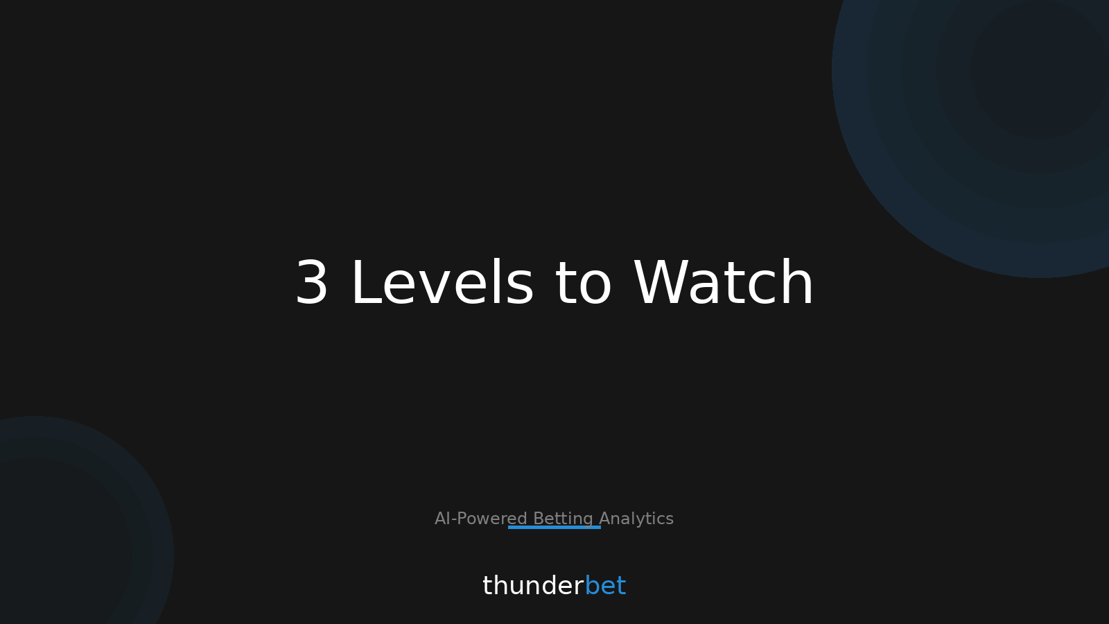 Mirandés–Albacete: 3 Pre-Kick Price Levels That Matter