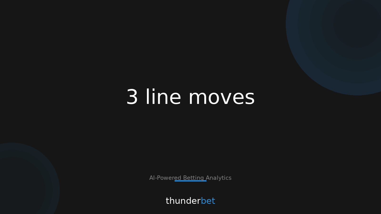 MLB Moneyline Whiplash: 3 Move Types That Matter