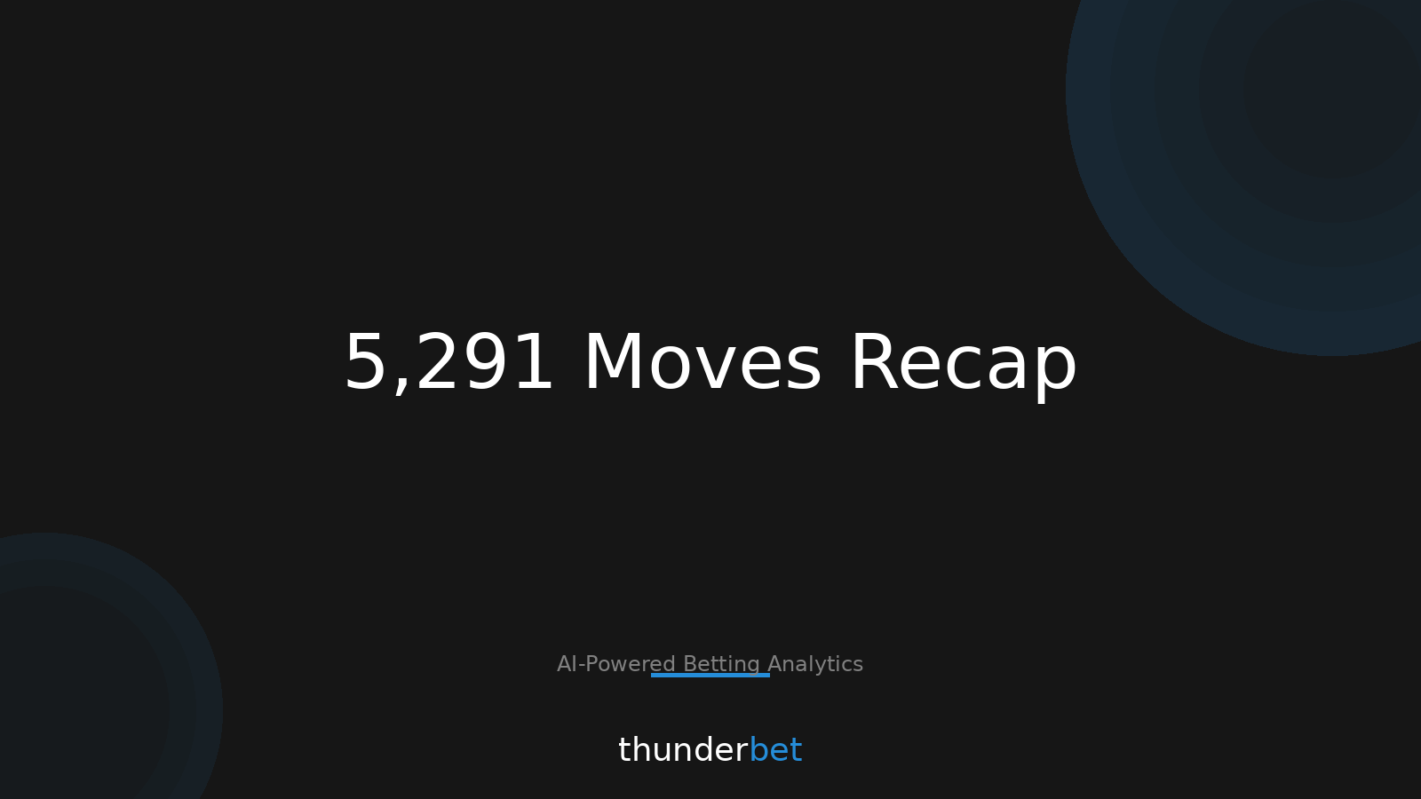 5,291 Line Moves: The 3 Patterns That Actually Mattered