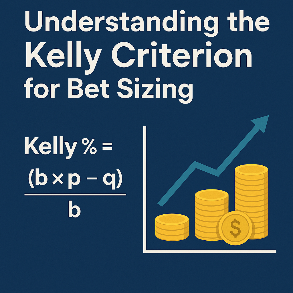 Understanding the Kelly Criterion for Bet Sizing