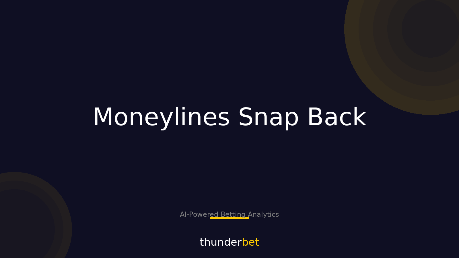 4,533 Moves: NHL vs NBA Moneylines That Snap Back