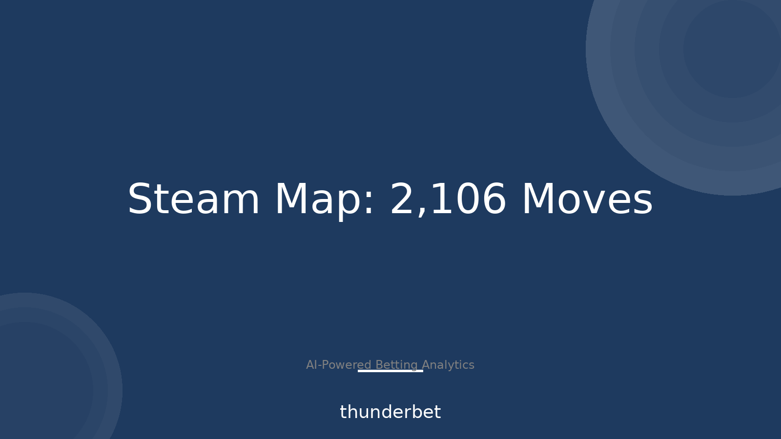 2,106 Line Moves Today: Where Real Steam Hit MLB, WNBA, MLS