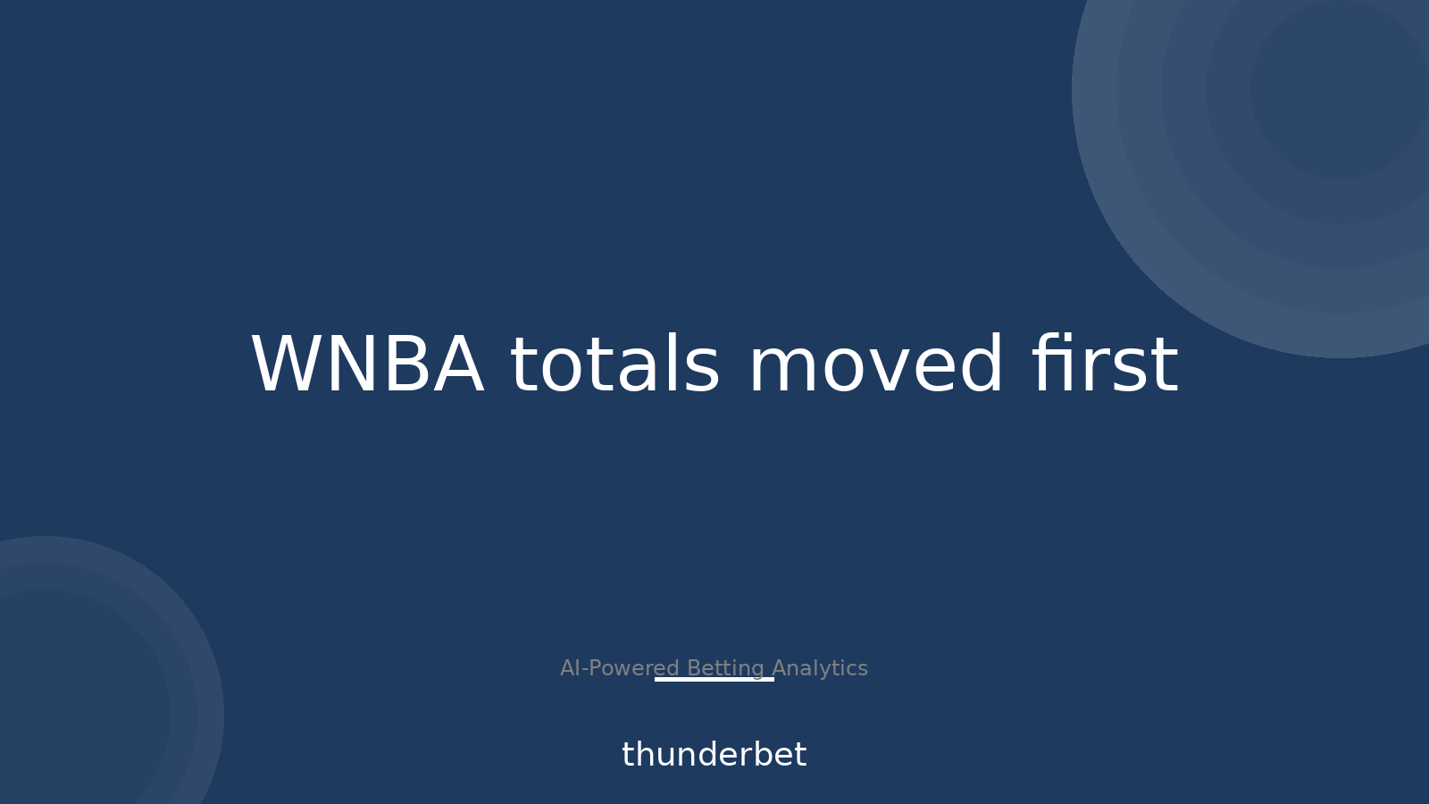 3,862 Moves Today: WNBA Totals Hit First, Cleanest Steam