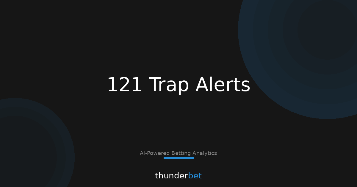 121 Trap Alerts Today: 5 Market Setups Behind the Noise