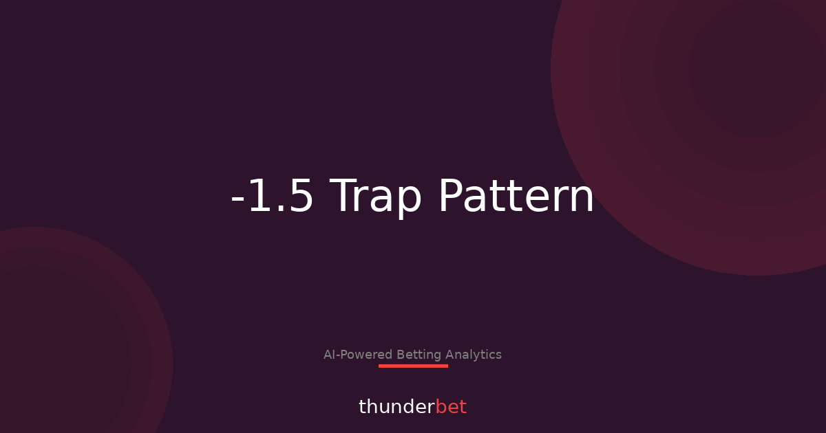 Run-Line Traps: When -1.5 Gets Cheaper for a Reason
