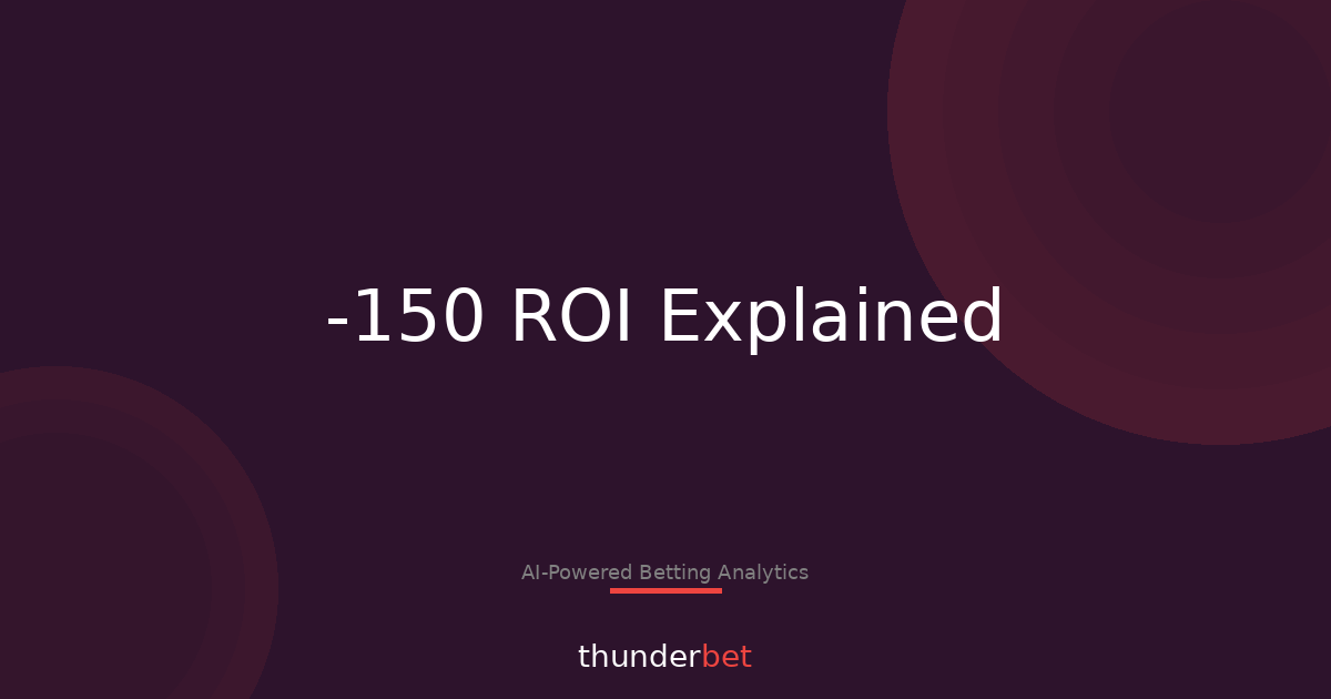 Moneyline Odds Explained: What -150 Means for Your ROI