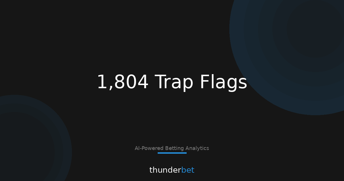This Week’s 1,804 Trap Flags: NBA vs NHL vs NCAAB