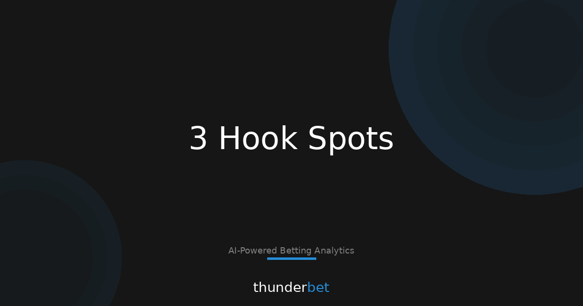 807 Trap Flags This Week: 3 Spots Books Set the Hook