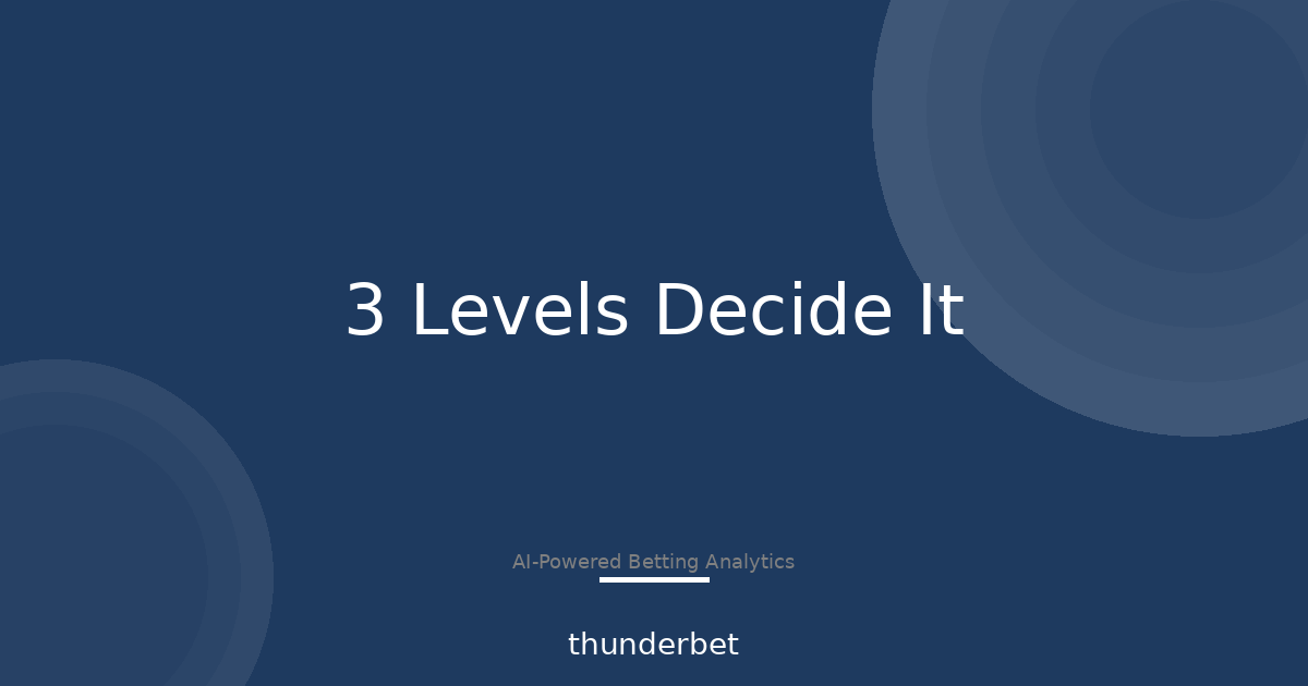 Bilbao–Osasuna: 3 Price Levels That Decide the Side (2026)