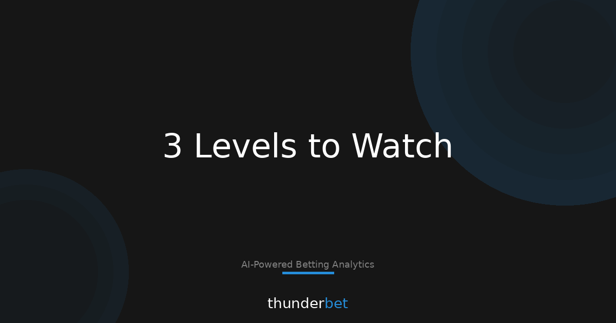 Mirandés–Albacete: 3 Pre-Kick Price Levels That Matter