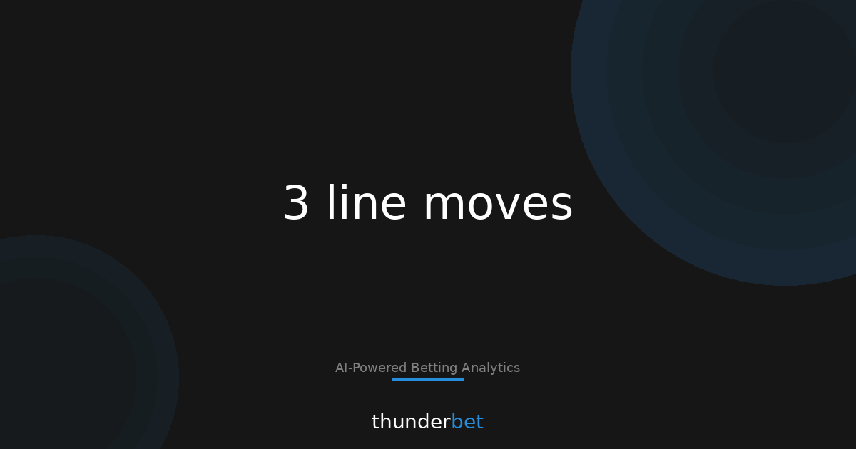 MLB Moneyline Whiplash: 3 Move Types That Matter
