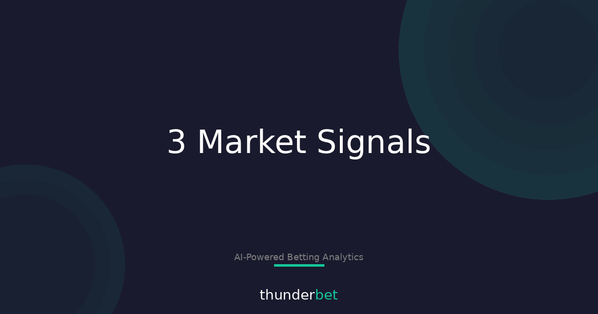 Osnabrück vs Viktoria Köln: 3 Pre-Kickoff Market Signals