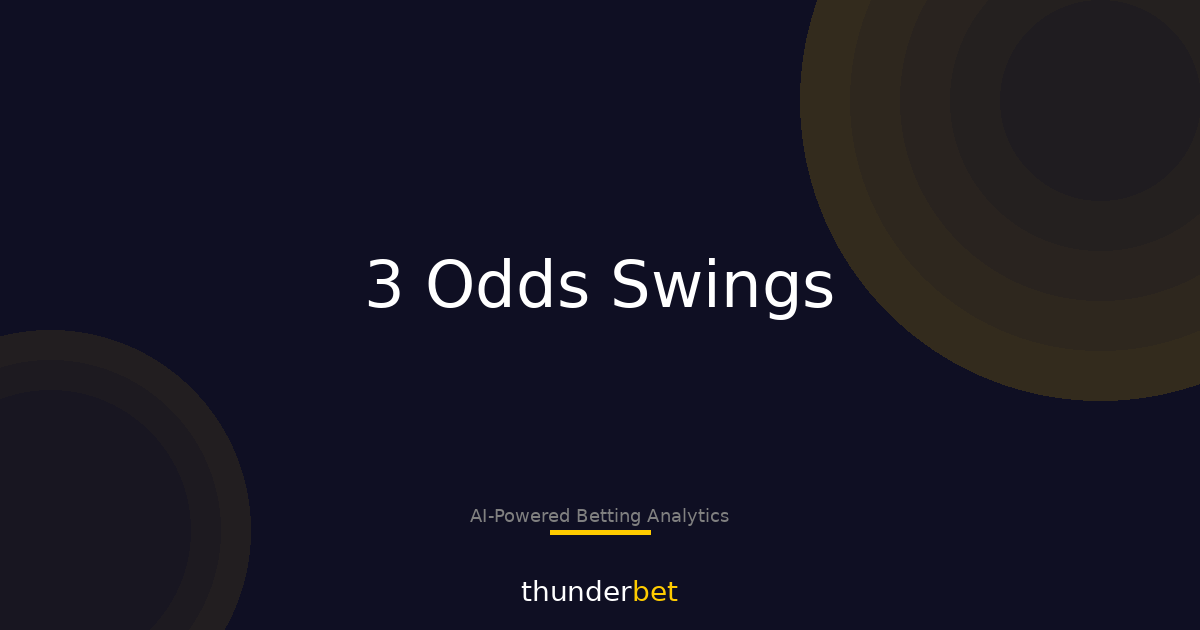 Auckland FC vs Melbourne Victory: 3 Odds Swings to Watch