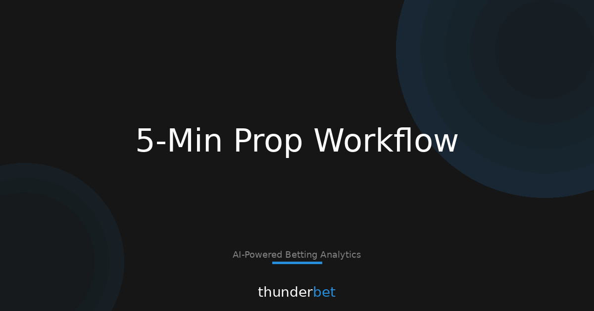 Prop Screen to Ticket: A 5-Min Workflow That Actually Holds Up