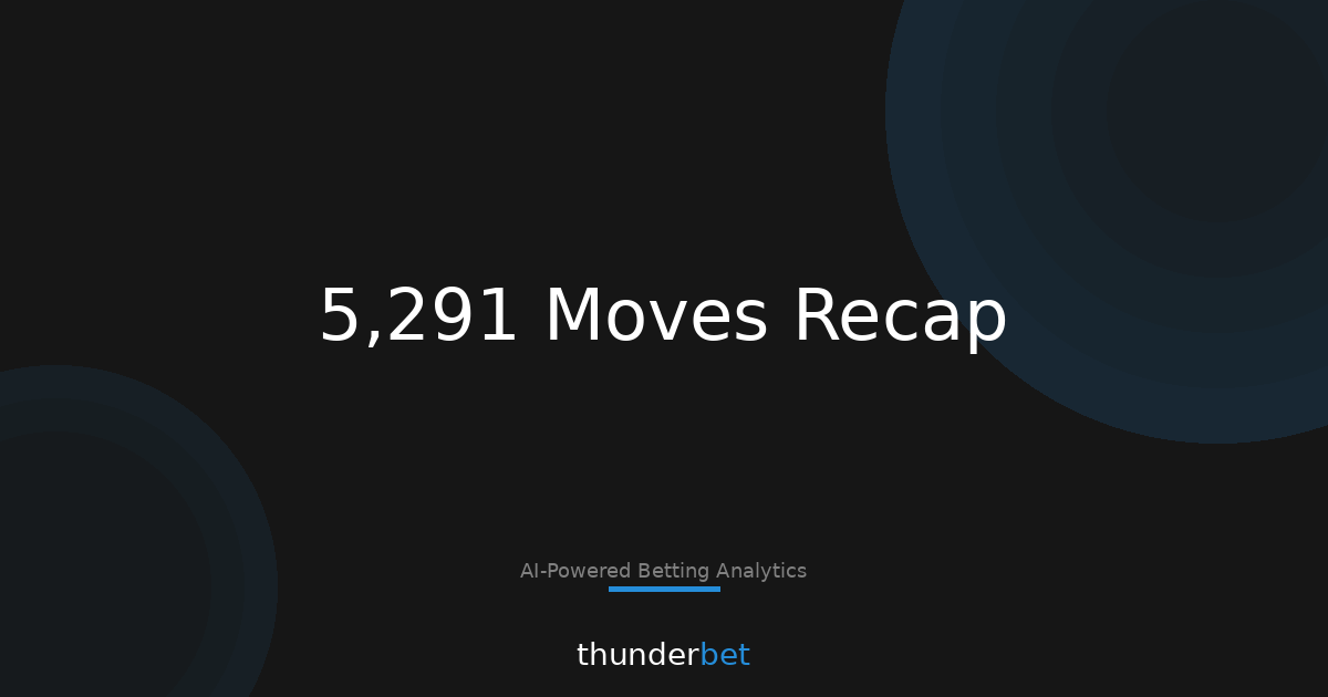5,291 Line Moves: The 3 Patterns That Actually Mattered