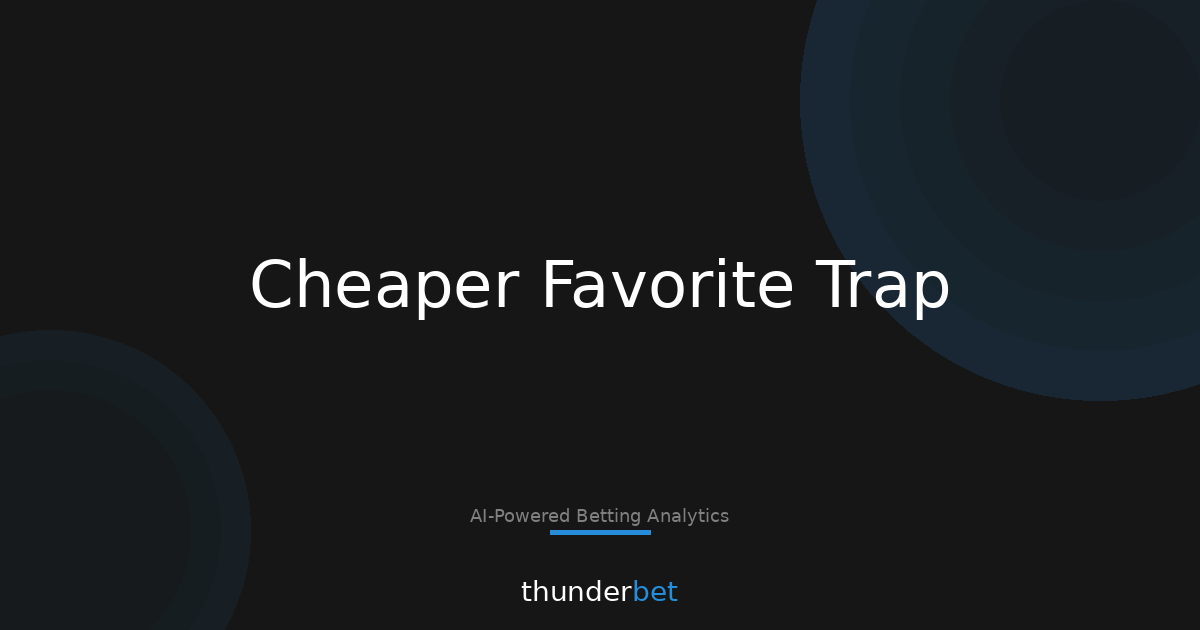 Villa–Liverpool: When the Favorite Gets Cheaper (Trap)