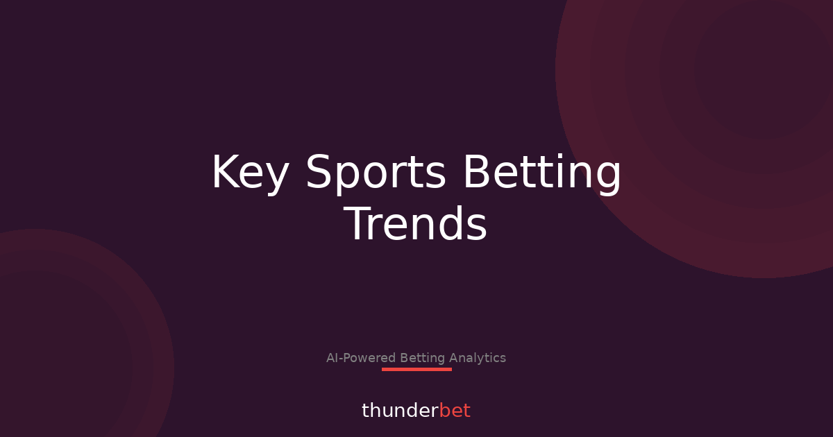 This Week's Market Movers: Unmissable Trends in Sports Betting