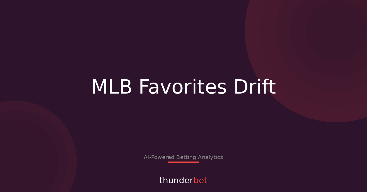 5,754 Moves: Where MLB Favorites Get Cheap (Fast)