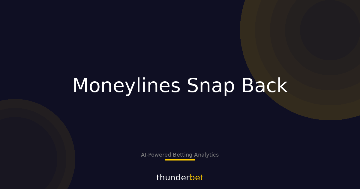 4,533 Moves: NHL vs NBA Moneylines That Snap Back