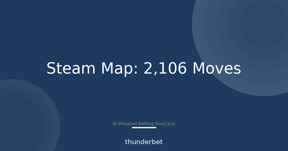 2,106 Line Moves Today: Where Real Steam Hit MLB, WNBA, MLS