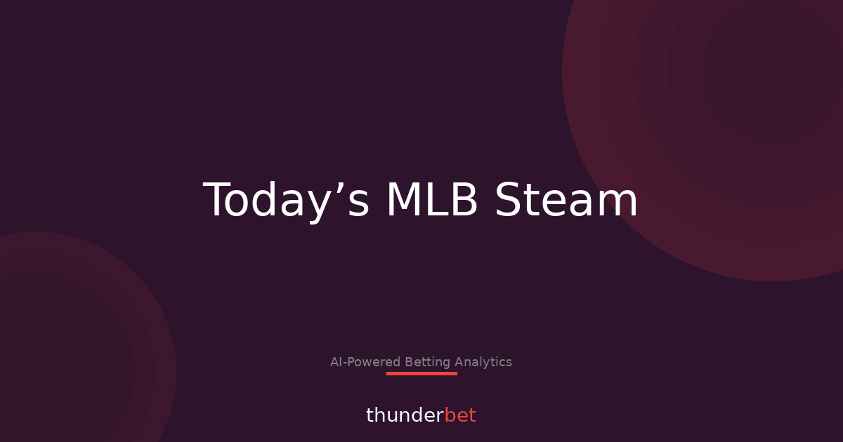 MLB Daily Movers: 5 Steam Spots Before First Pitch