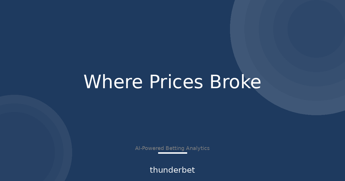 2,481 Moves Today: MLB vs WNBA—Who Re-Priced First?