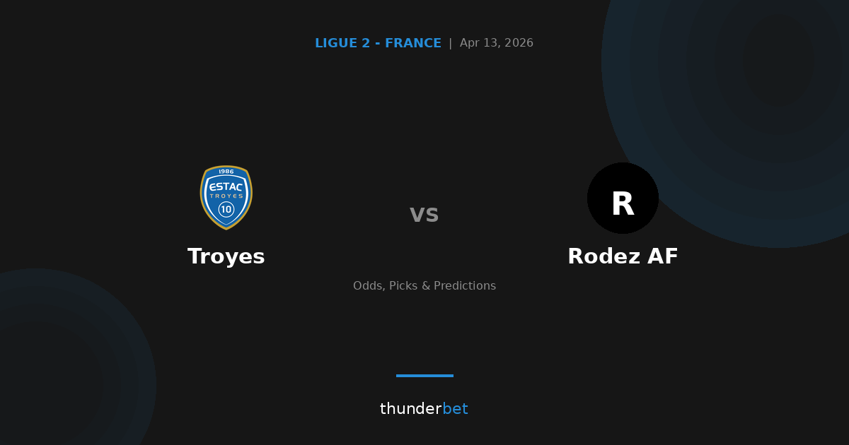 Andy Rodez Rodez AF 2, Troyes 1 — Recap | ThunderBet | ThunderBet