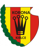 Korona Kielce