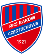 Raków Częstochowa