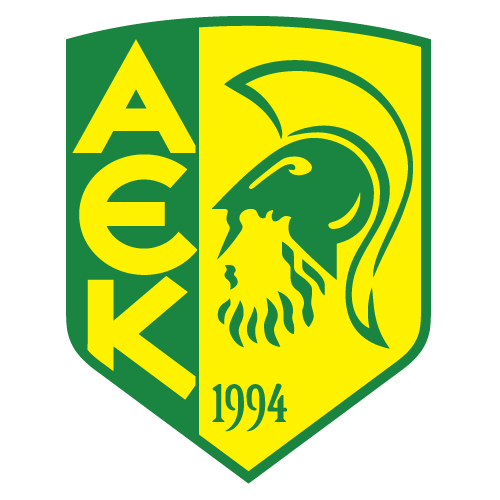 AEK Larnaca