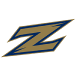 Akron Zips