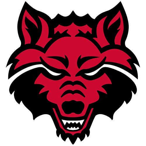 Arkansas St Red Wolves