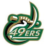 Charlotte 49ers