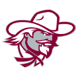 Eastern Kentucky Colonels