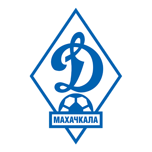 FC Dynamo Makhachkala