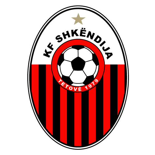 KF Shkëndija