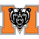Mercer Bears