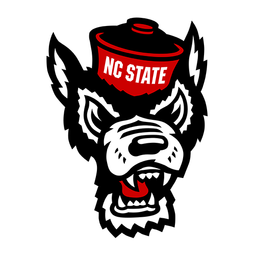NC State Wolfpack