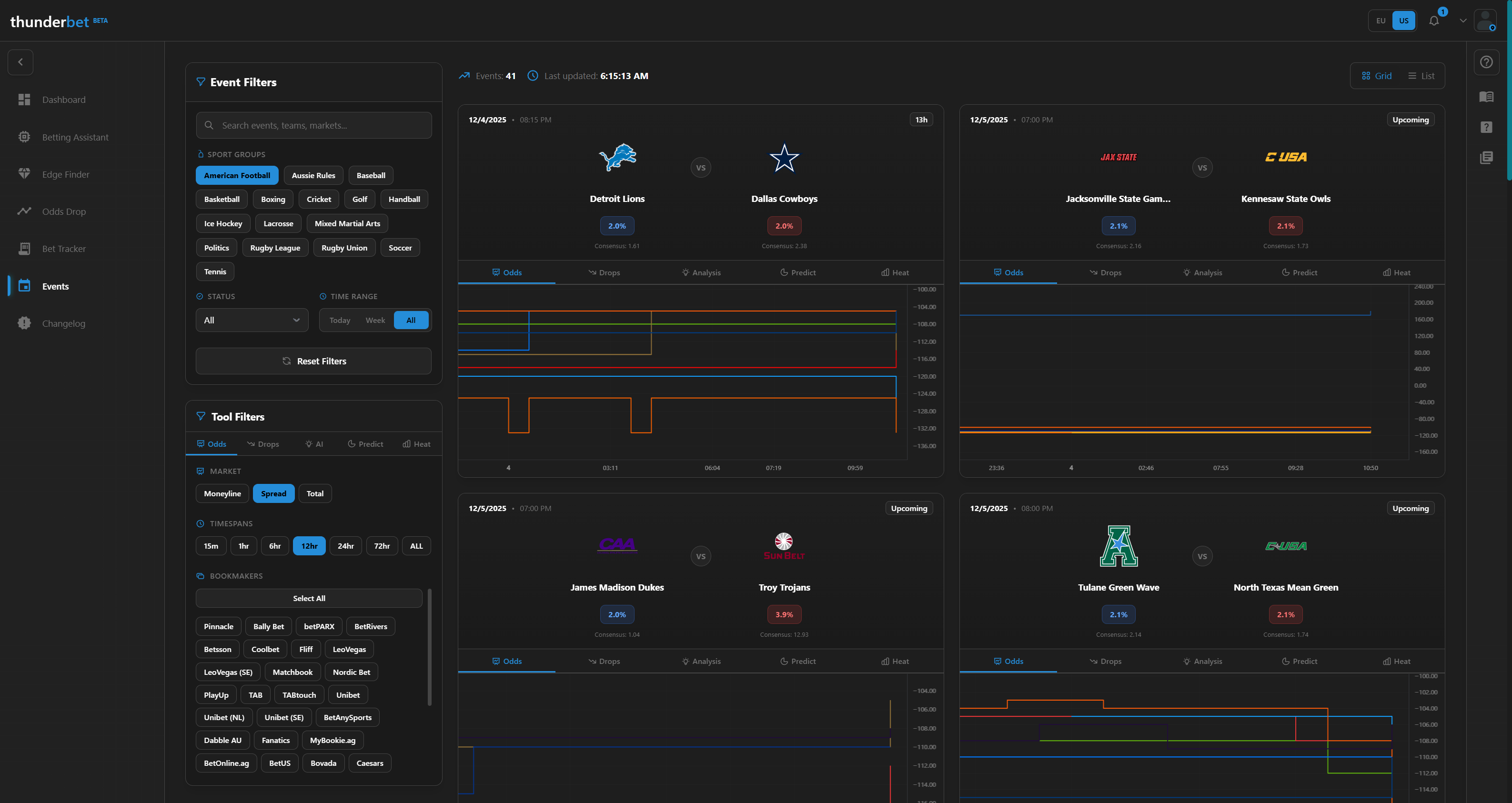 ThunderBet betting dashboard preview